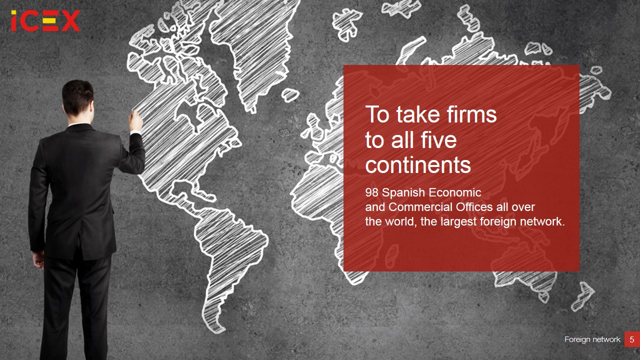 ICEX España Exportación e Inversiones