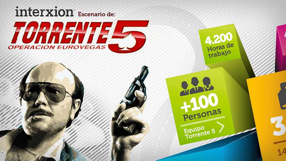 Interxion: Torrente 5